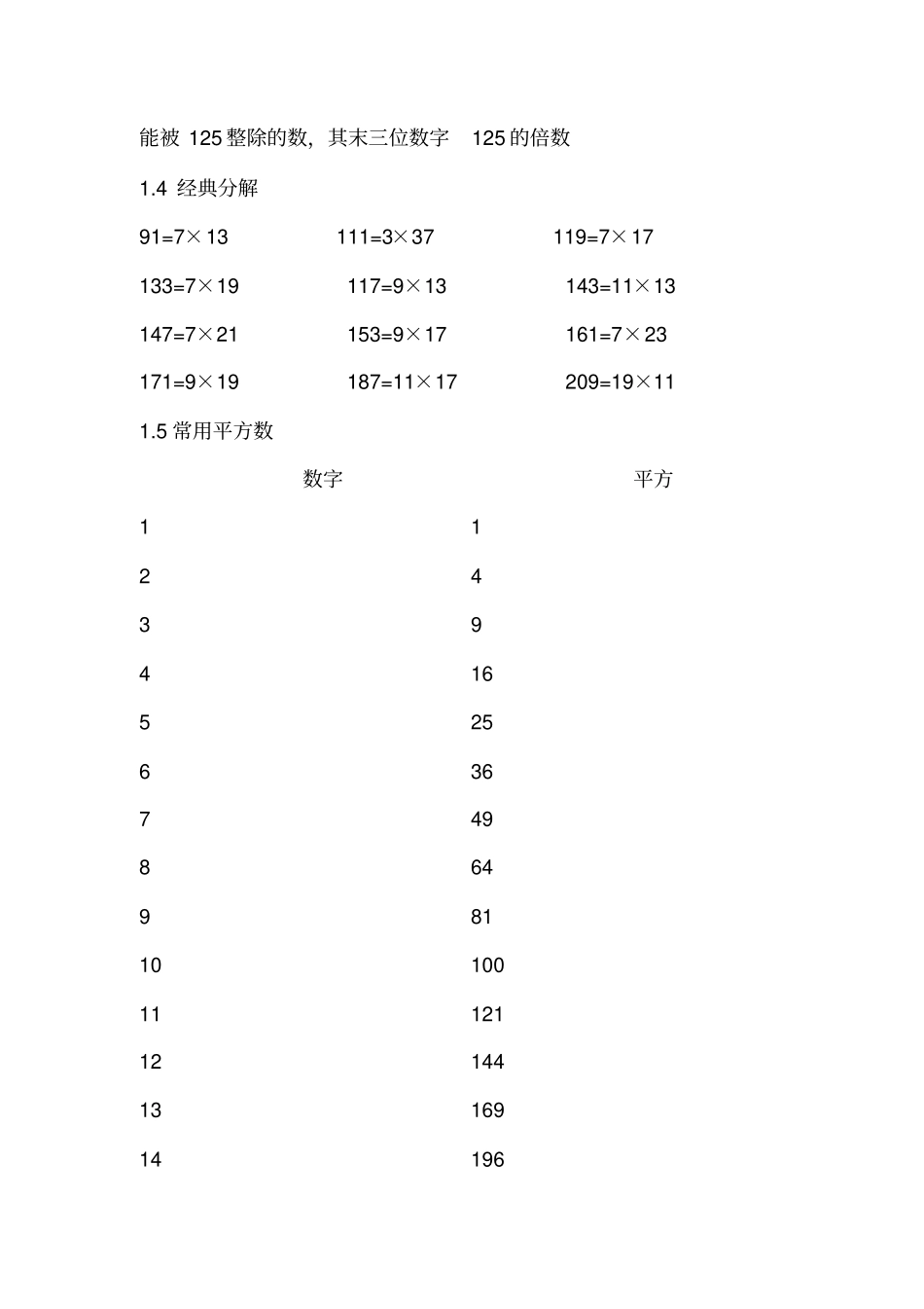 公务员行测必备数学公式总结（需要下载各大文库文件请联系群主，免费！）.pdf_第2页