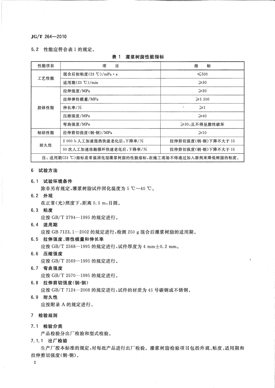 JGT264-2010 混凝土裂缝修复灌浆树脂.pdf_第3页