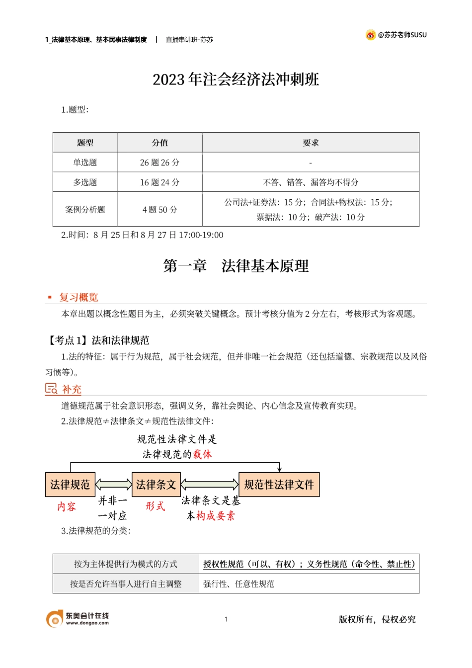 苏苏2023经济法串讲1-12讲（未更新完）.pdf_第1页