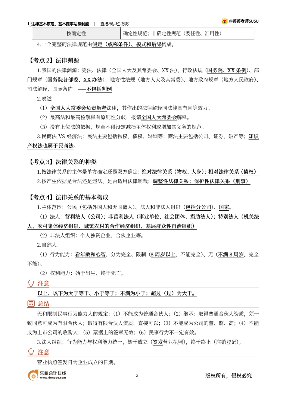 苏苏2023经济法串讲1-12讲（未更新完）.pdf_第2页