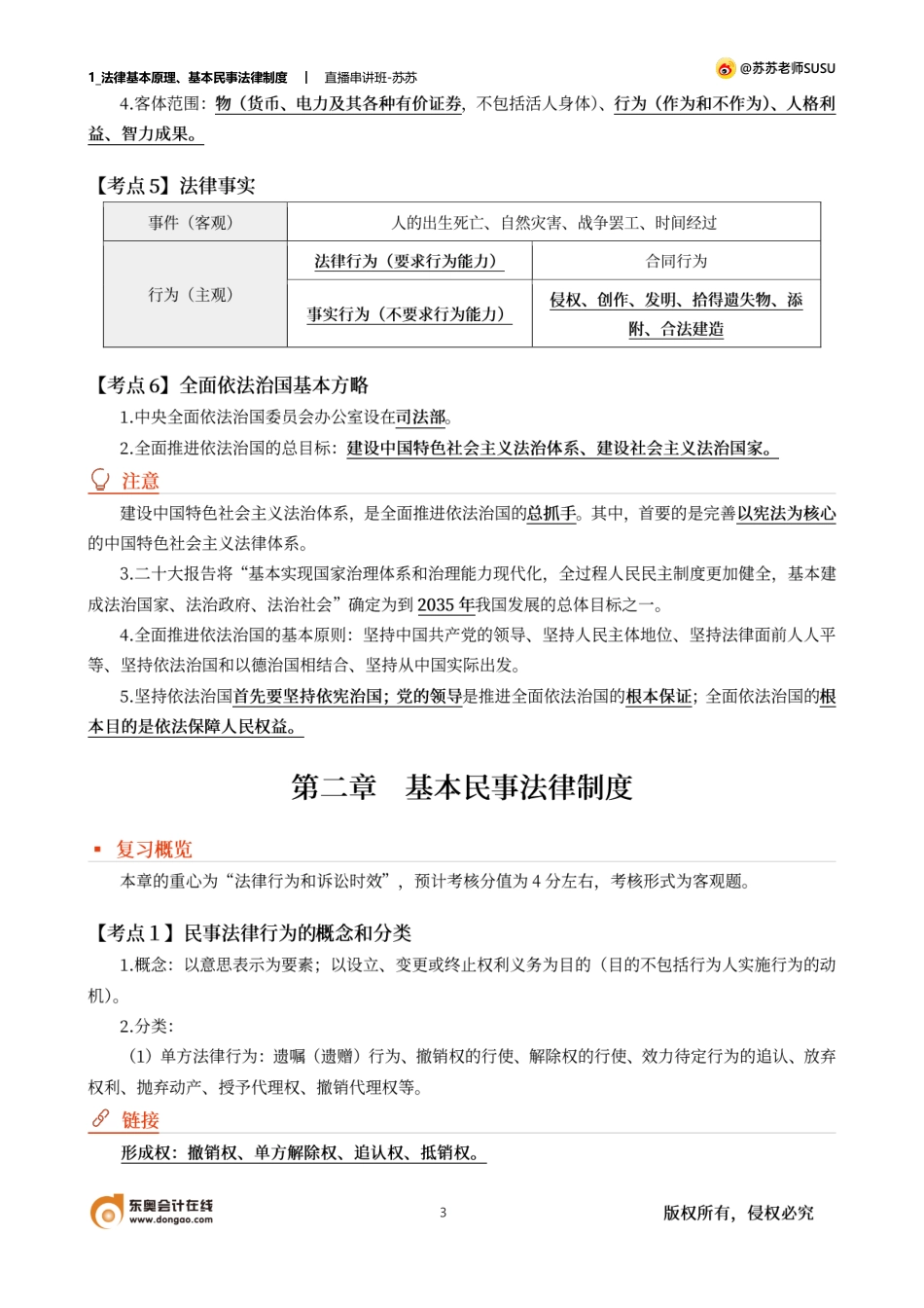 苏苏2023经济法串讲1-12讲（未更新完）.pdf_第3页