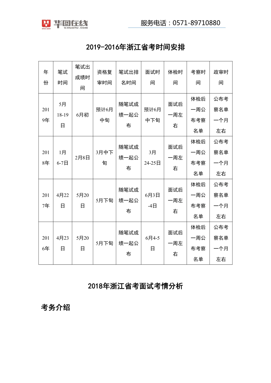 浙江省考面试专项资料01-考情考务.pdf_第2页