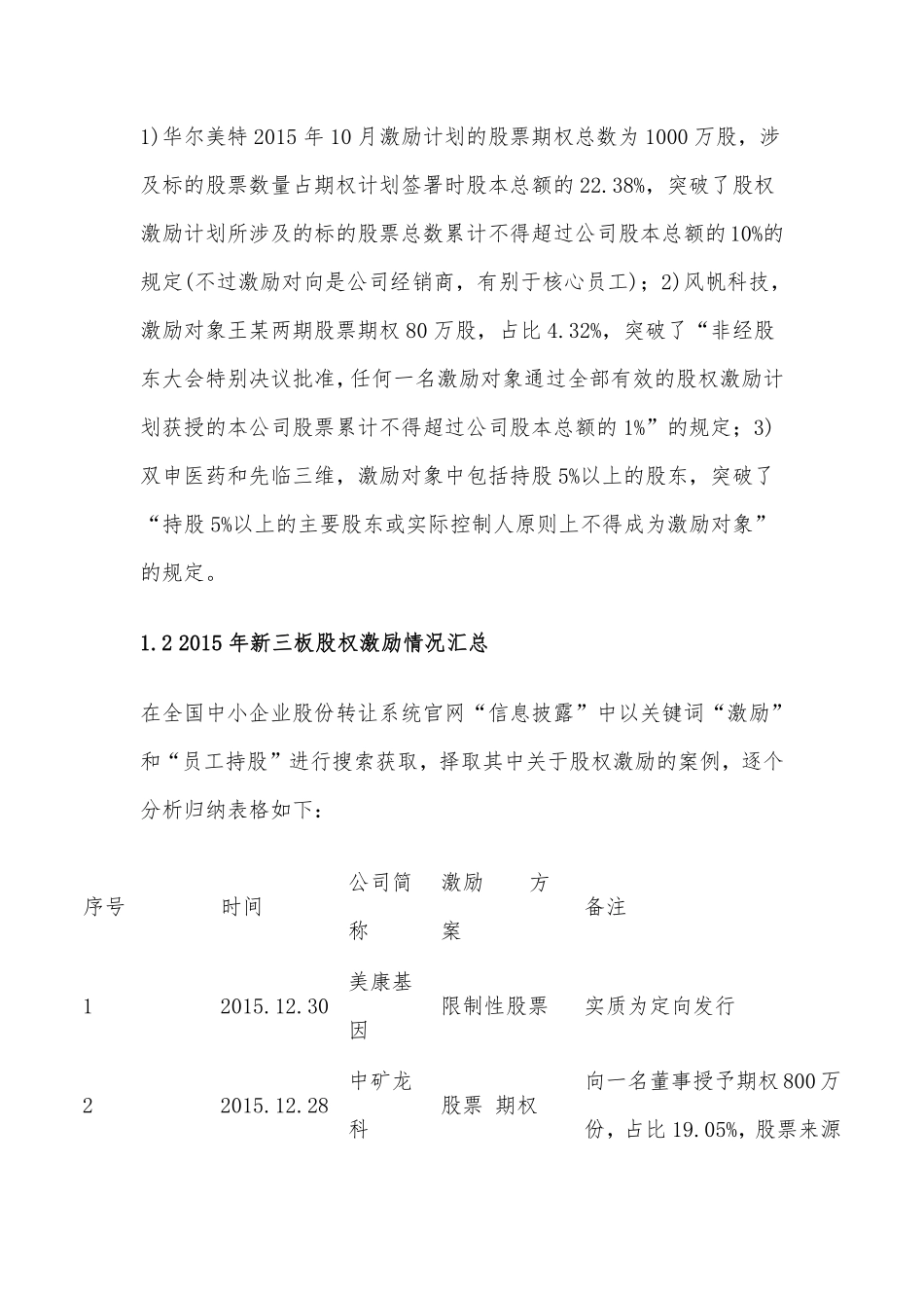 2015年新三板挂牌企业股权激励案例说明.pdf_第2页