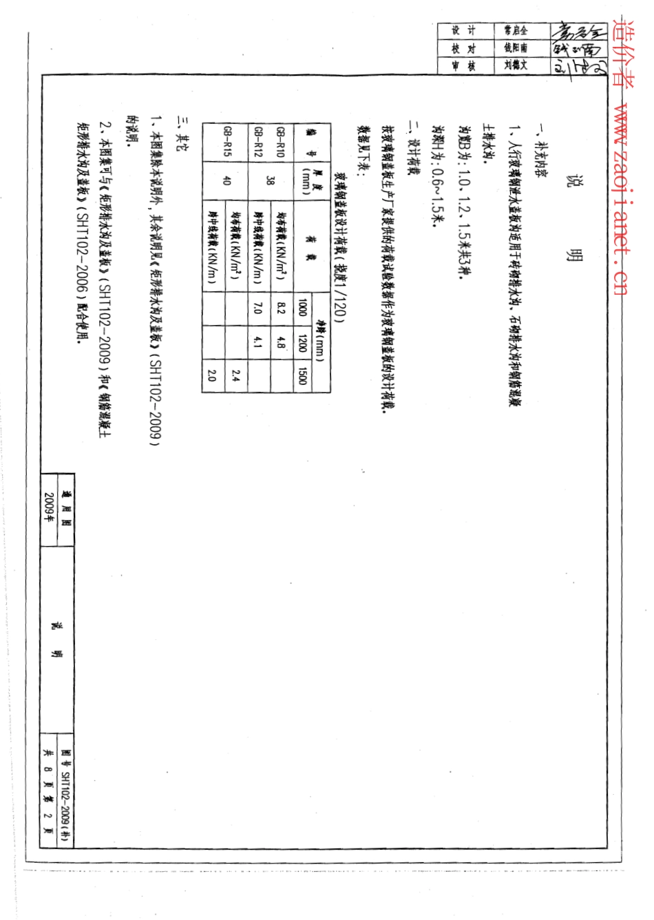 SHT102-2009(补)矩形排水沟及盖板.pdf_第2页