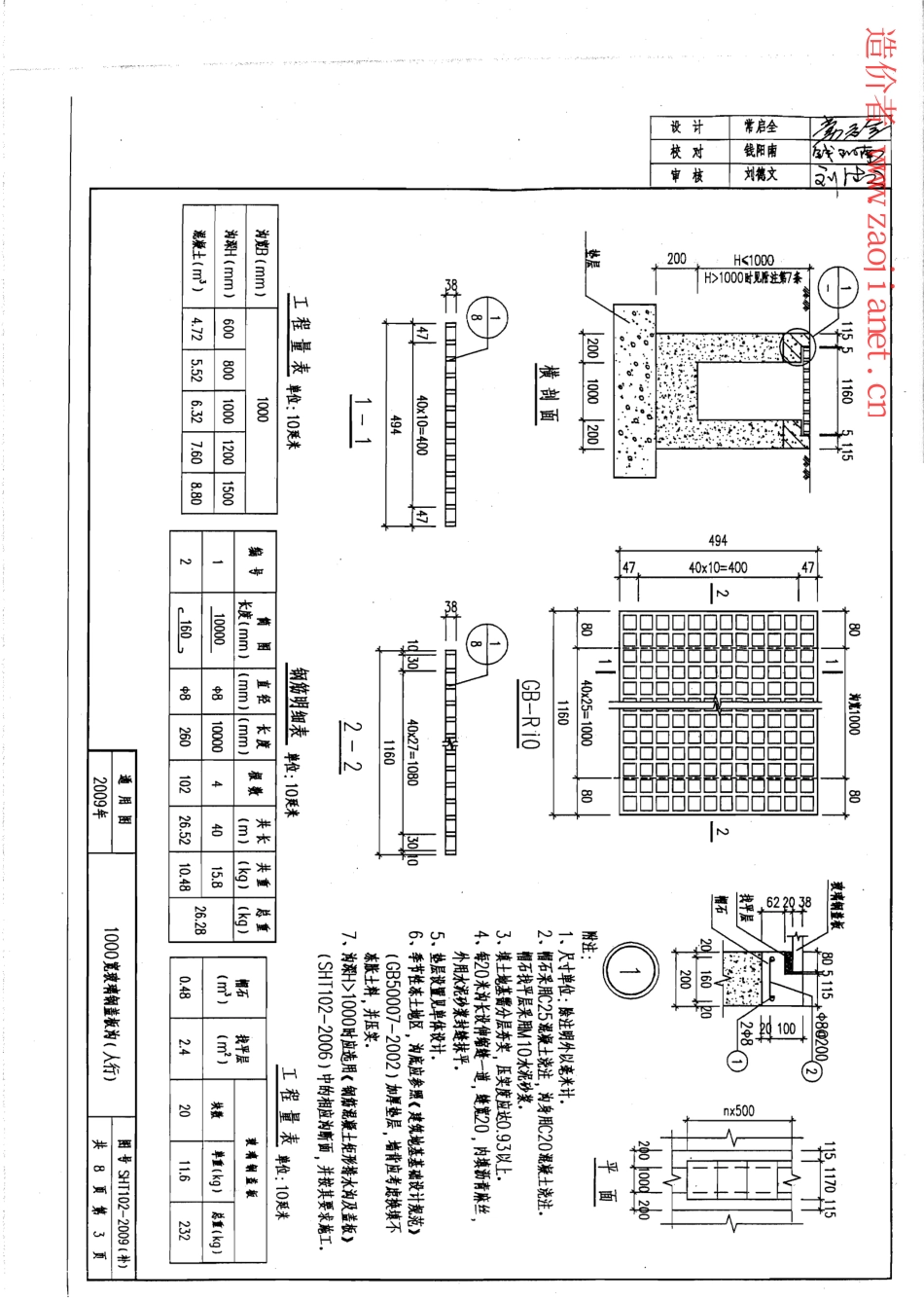 SHT102-2009(补)矩形排水沟及盖板.pdf_第3页