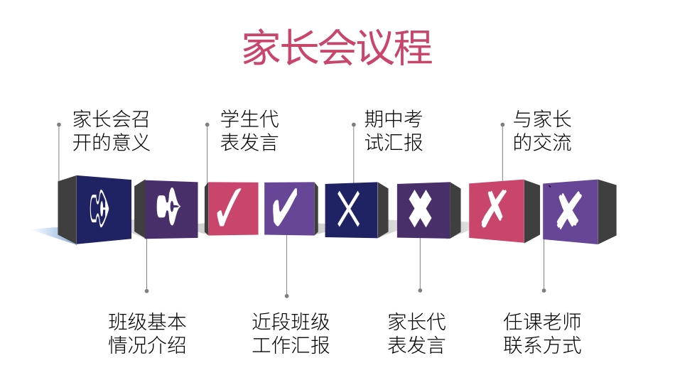 高中家长会课件ppt (13).pptx_第3页