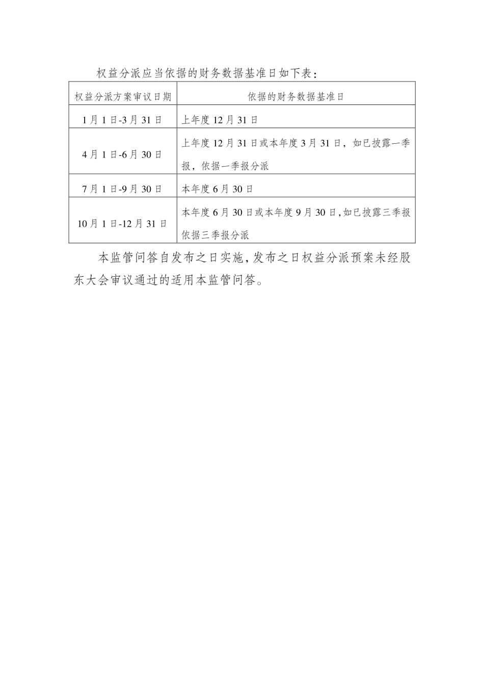 挂牌公司信息披露及会计业务问答（一）利润分配与公积金转增股本.pdf_第2页