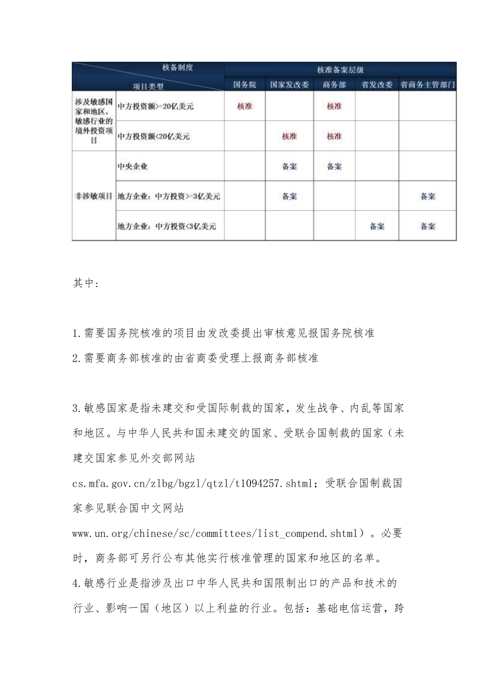 境外投资核准备案及外汇登记程序实务概述.pdf_第2页