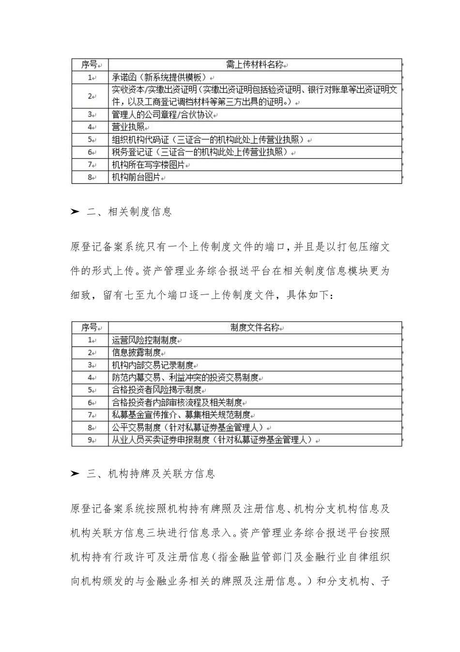 九大模块拆解新私募基金登记备案系统——资产管理业务综合报送平台.pdf_第2页