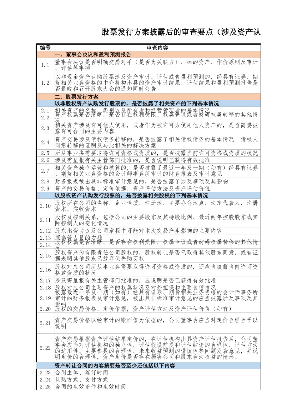 收到股票发行备案文件后的审查要点.xlsx_第3页