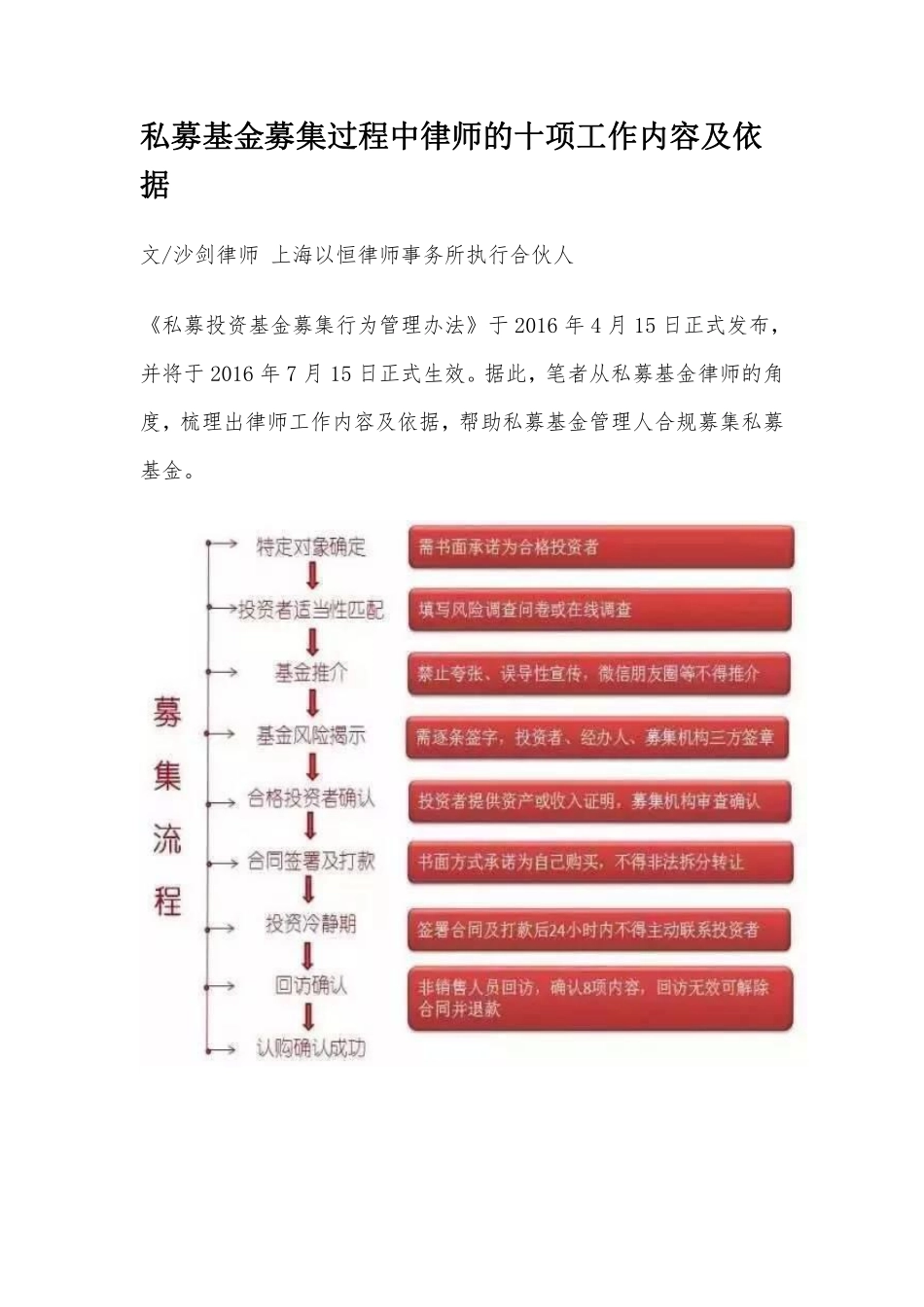 私募基金募集过程中律师的十项工作内容及依据.pdf_第1页