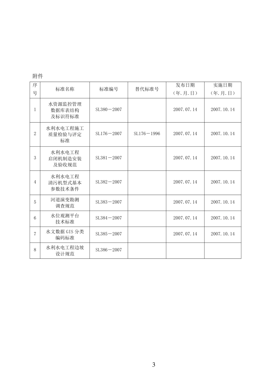 SL1762007水利水电工程施工质量检验与评定规程doc79页.pdf_第3页