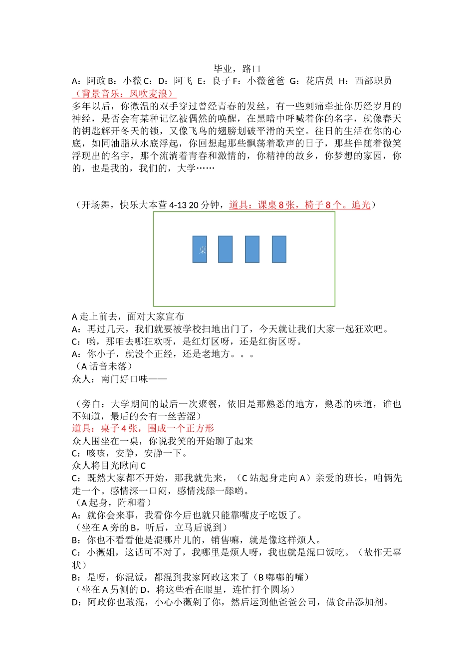 大学毕业晚会剧本《毕业-路口》.docx_第1页