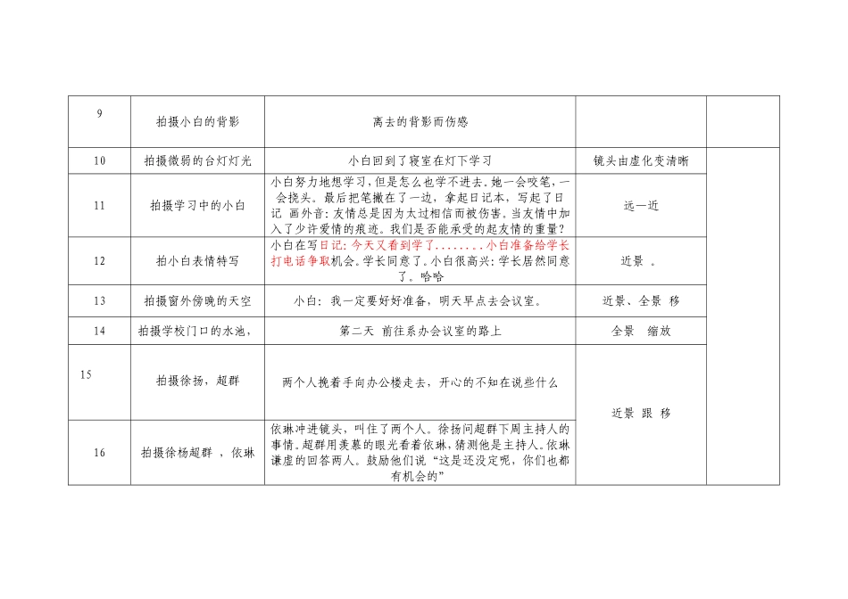 微电影_剧本《你还欠我一个拥抱》.doc_第2页