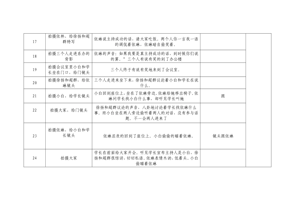 微电影_剧本《你还欠我一个拥抱》.doc_第3页