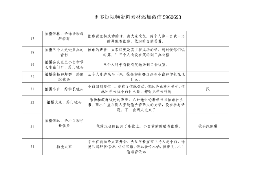 微电影_剧本《你还欠我一个拥抱》_20200113181349.doc_第3页