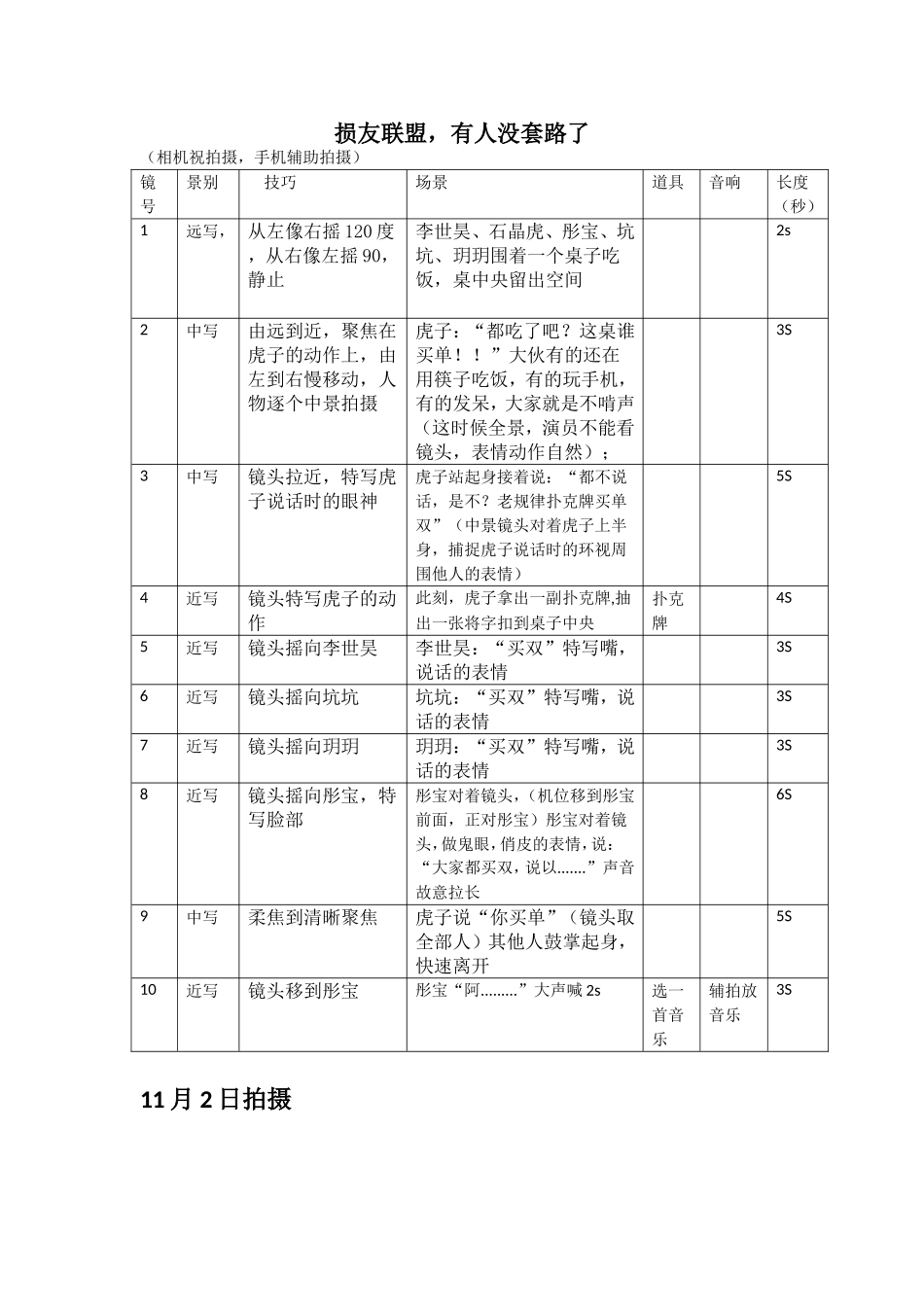 校园1分钟短视频剧本（分镜头脚本）.doc_第1页