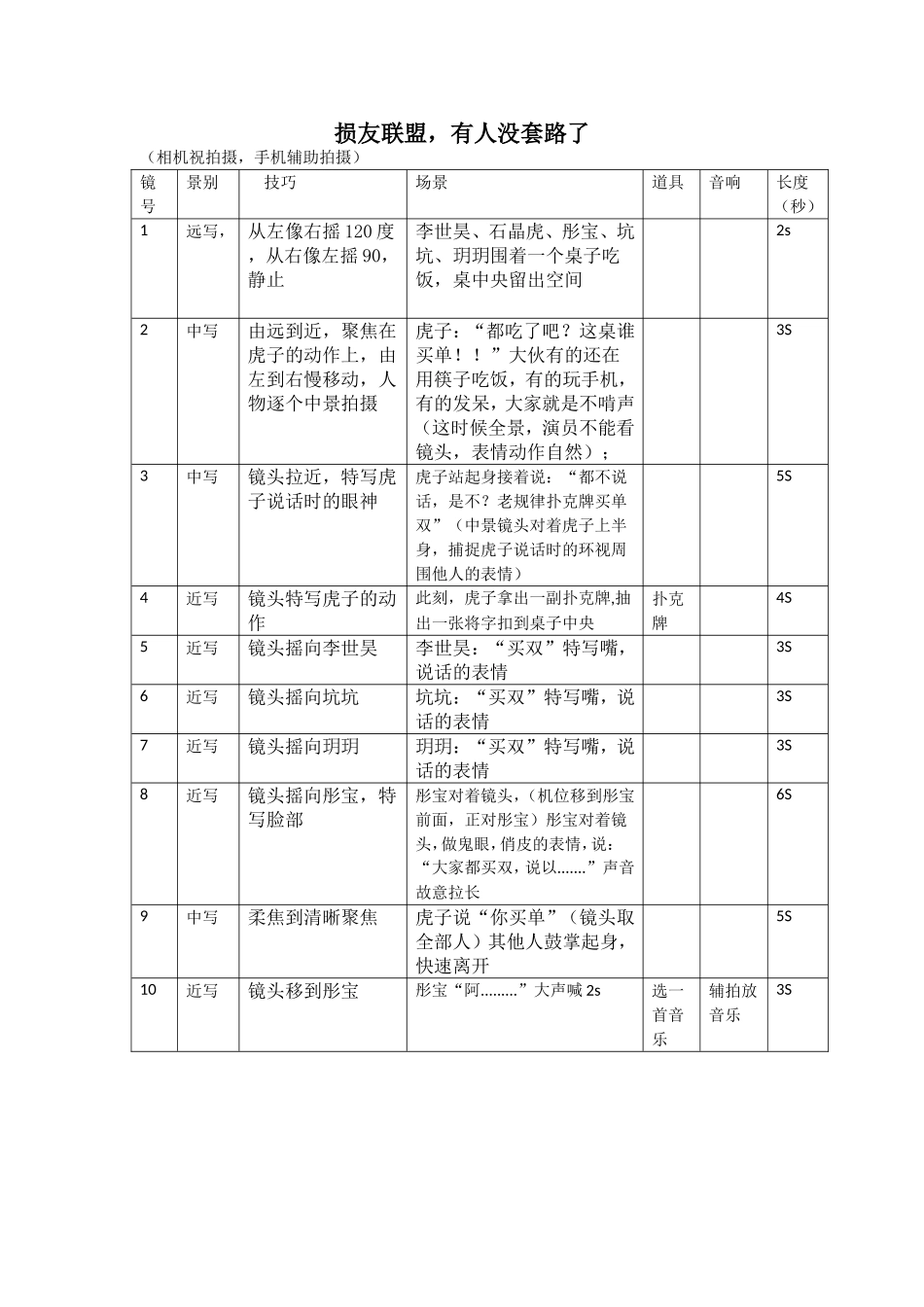 校园1分钟短视频剧本—（分镜头脚本）.doc_第1页