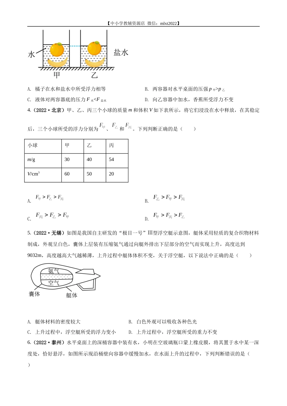 专题09浮力及其应用（原卷版）（第3期）.docx_第2页