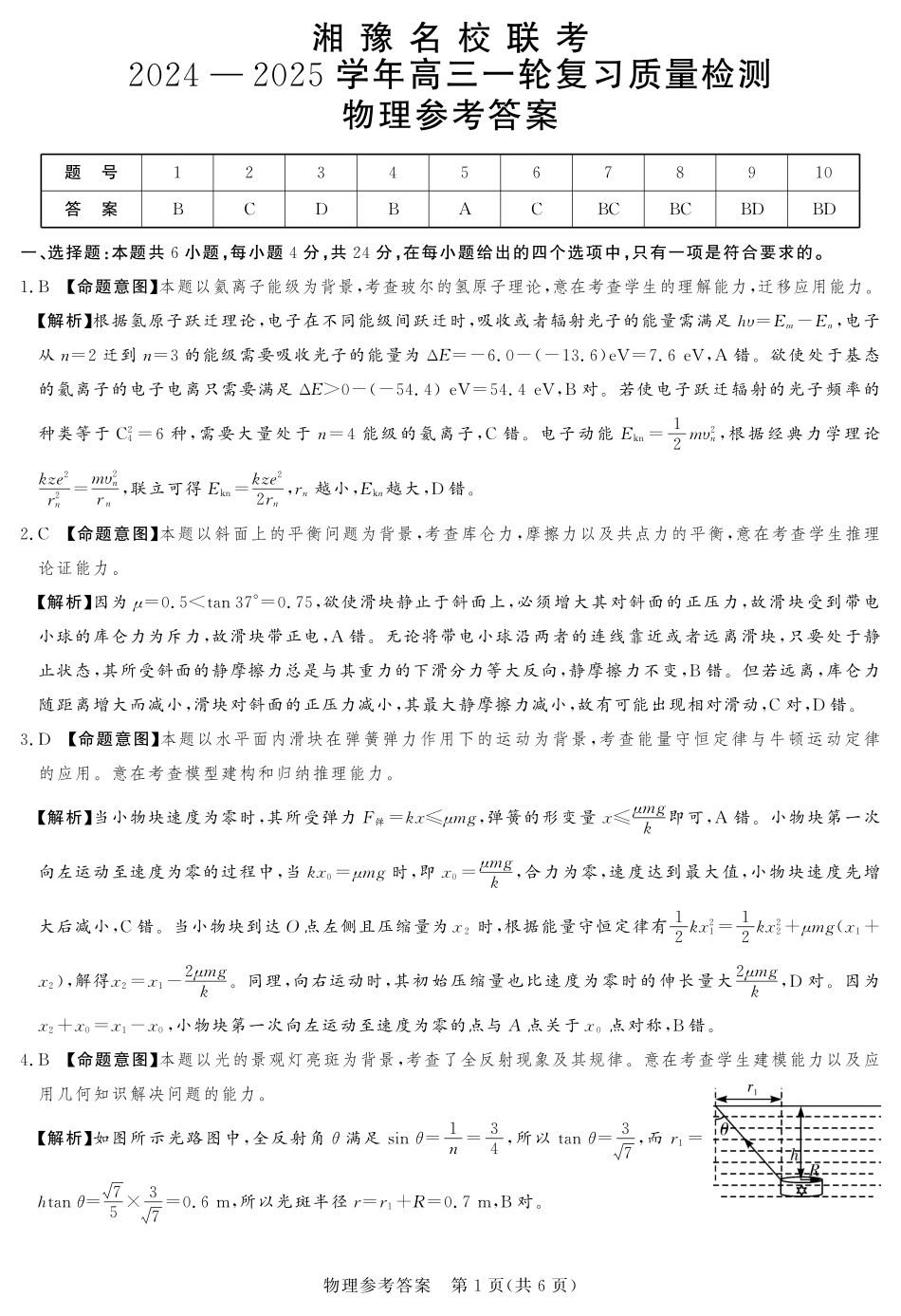 湘豫名校联考2024-2025学年高三上学期12月一轮复习质量检测物理参考答案及评分细则.pdf_第1页