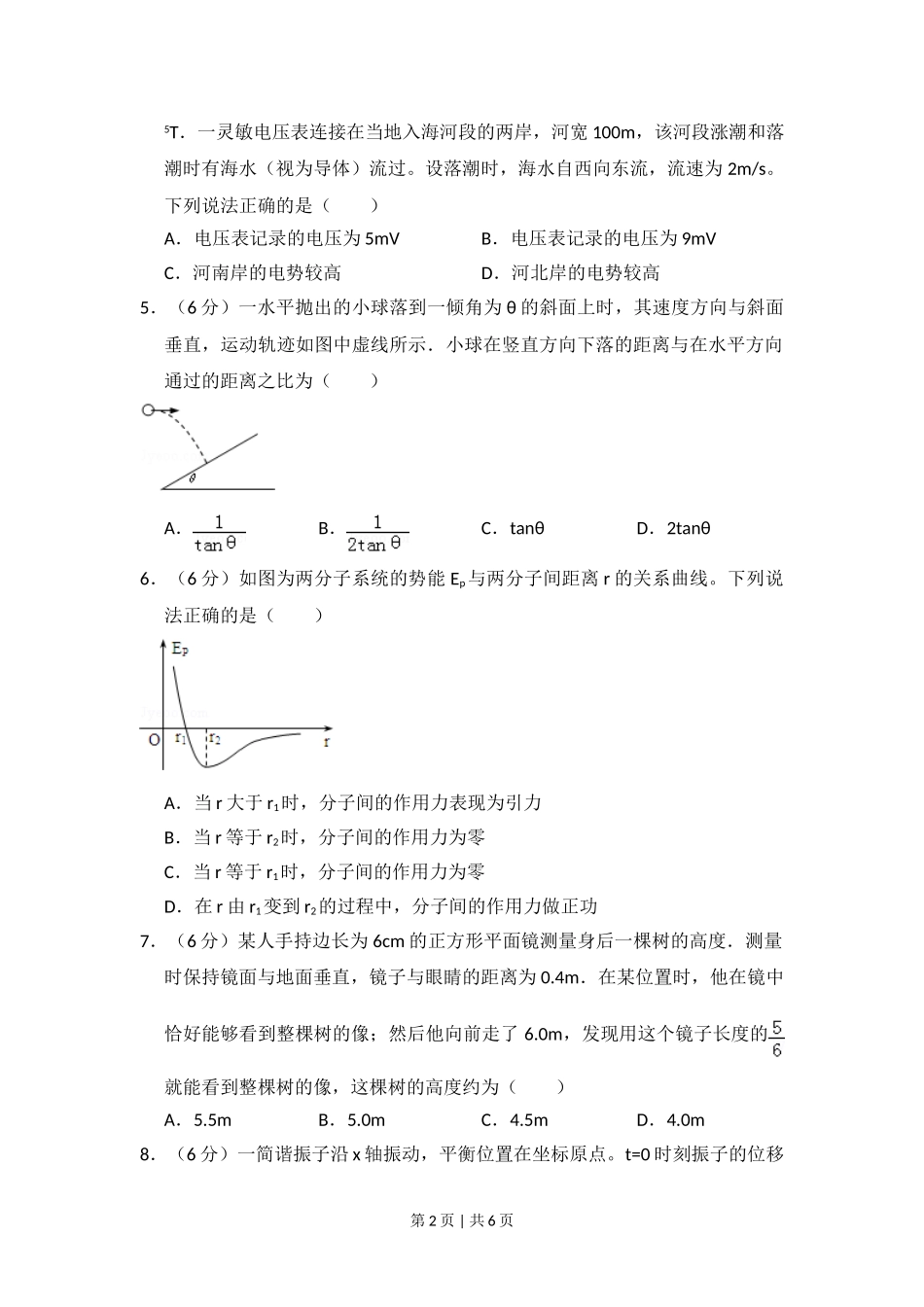 2010年高考物理试卷（全国卷Ⅰ）（空白卷）.doc_第2页