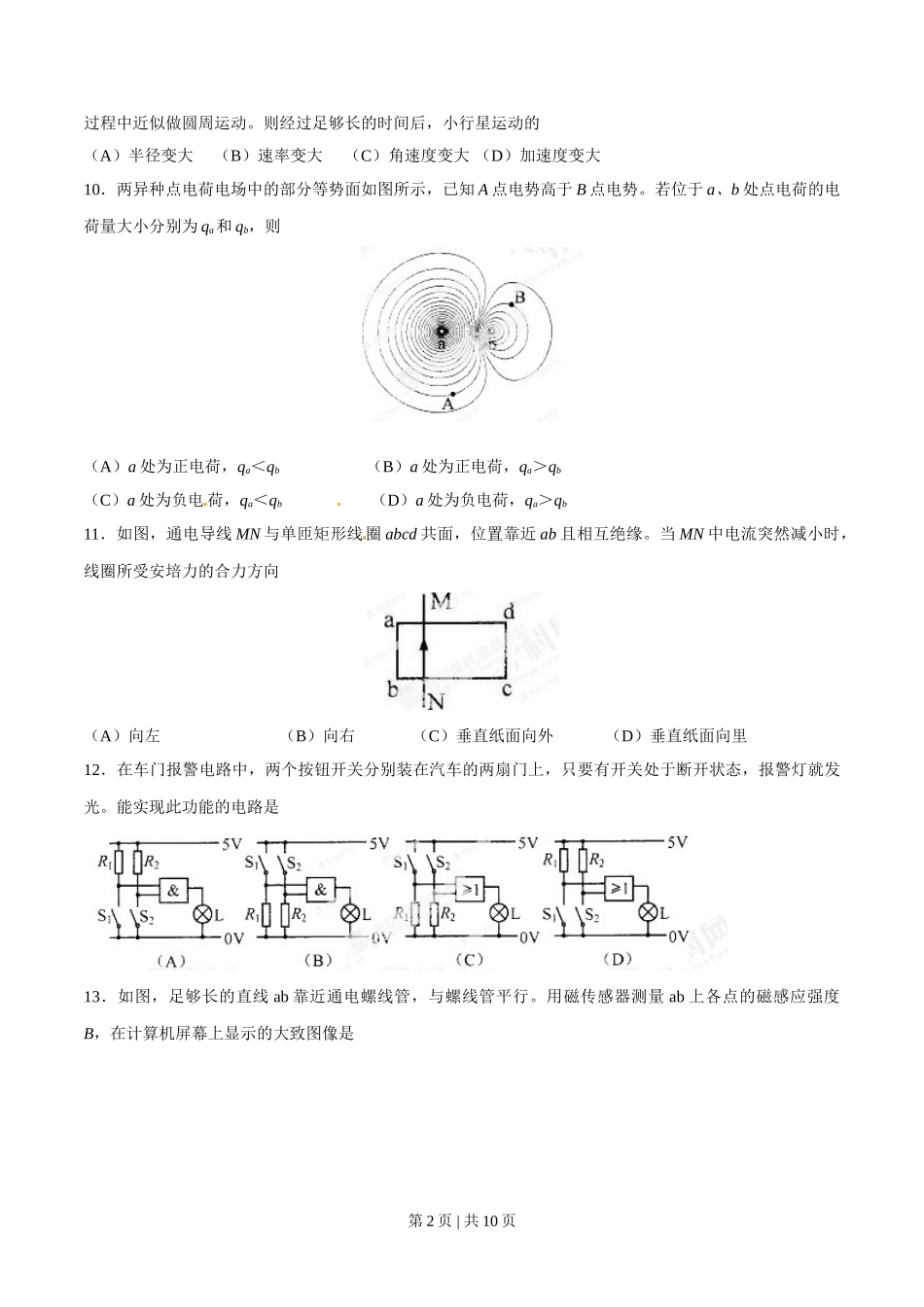 2013年高考物理试卷（上海）（空白卷）.doc_第2页