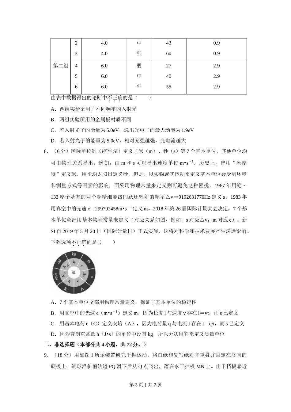 2019年高考物理试卷（北京）（空白卷）.doc_第3页