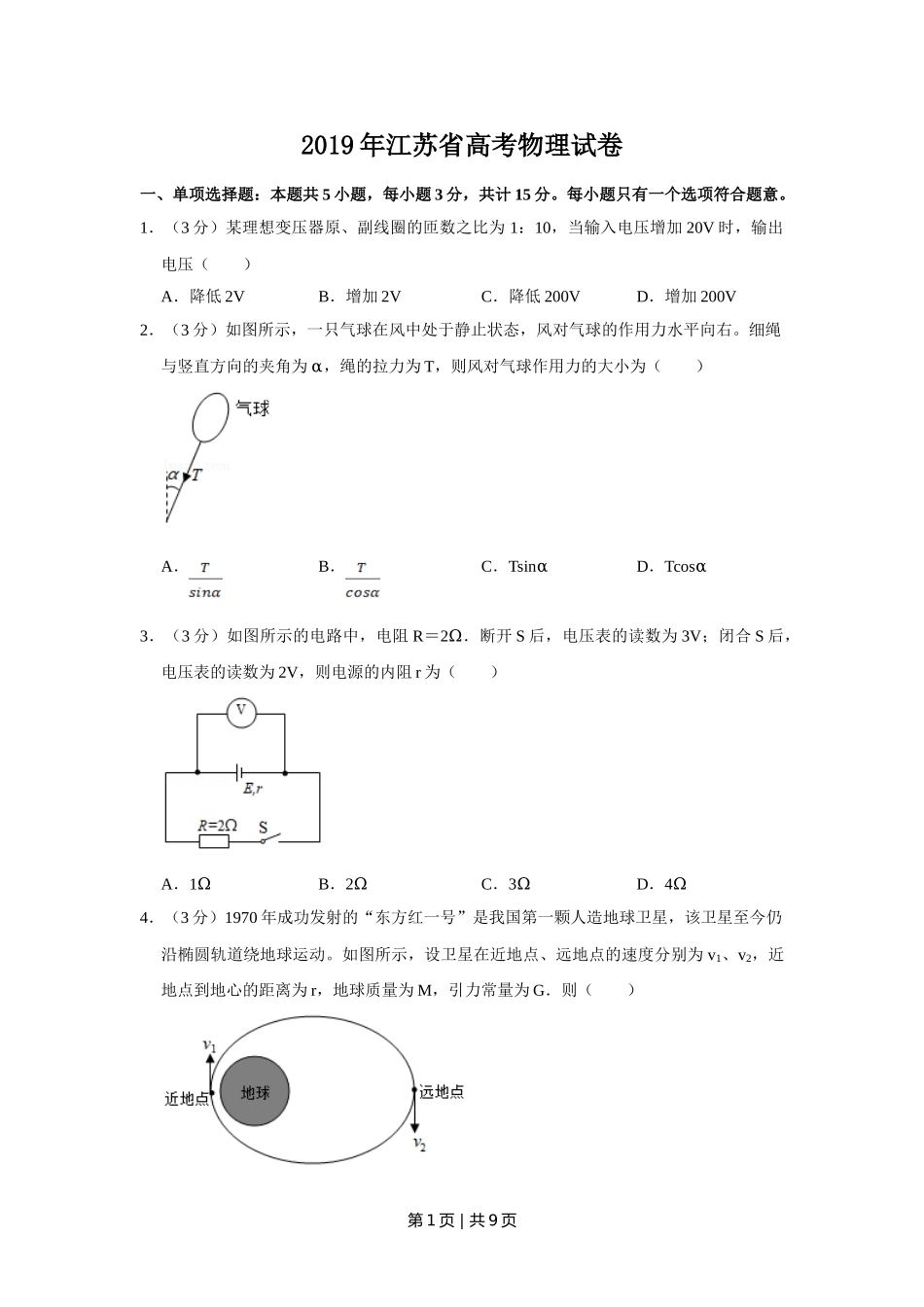 2019年高考物理试卷（江苏）（空白卷）.doc_第1页