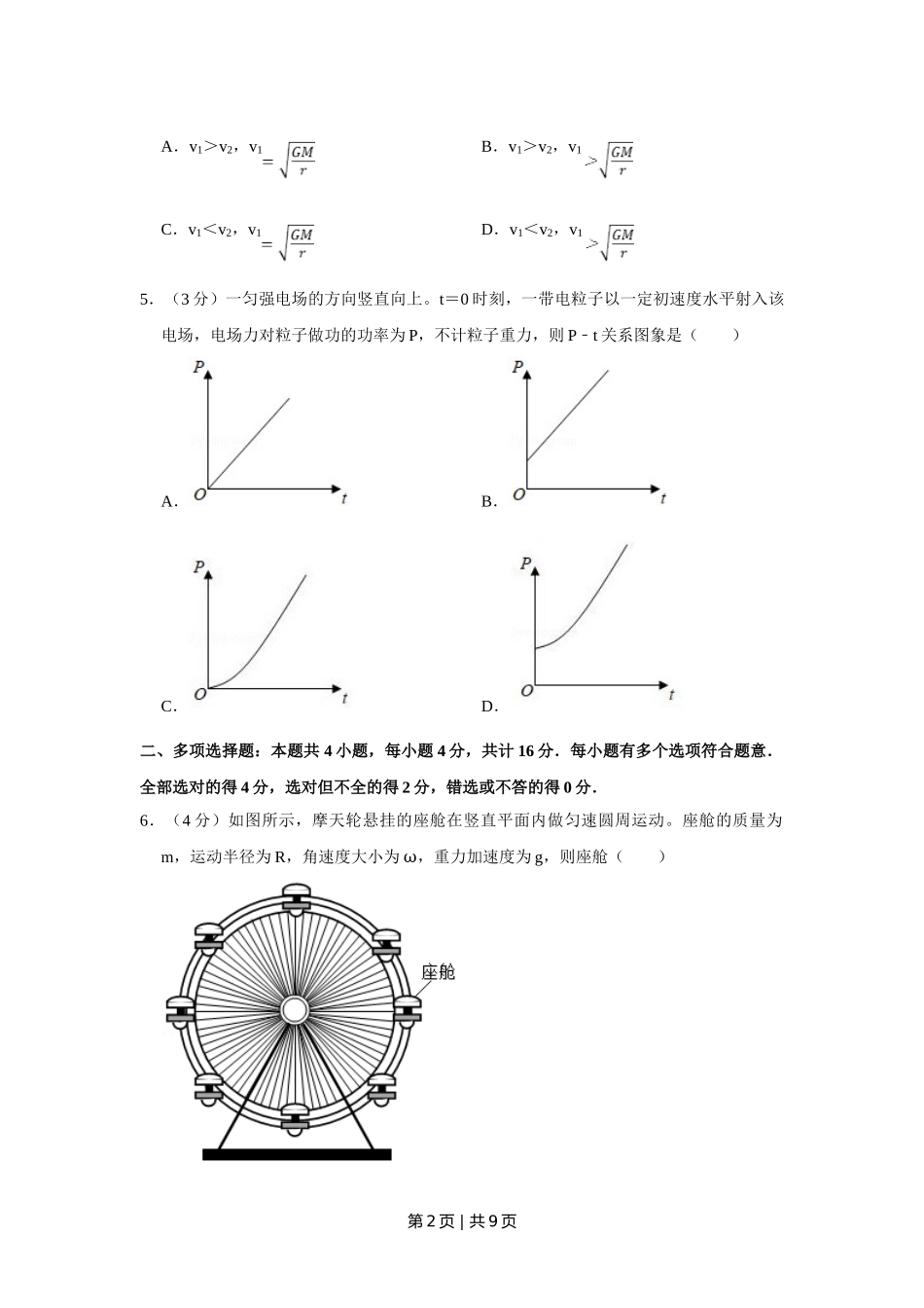 2019年高考物理试卷（江苏）（空白卷）.doc_第2页