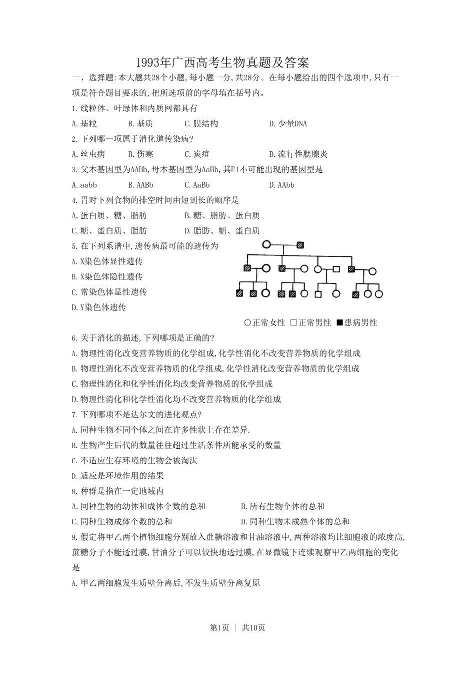 1993年广西高考生物真题及答案.pdf_第1页