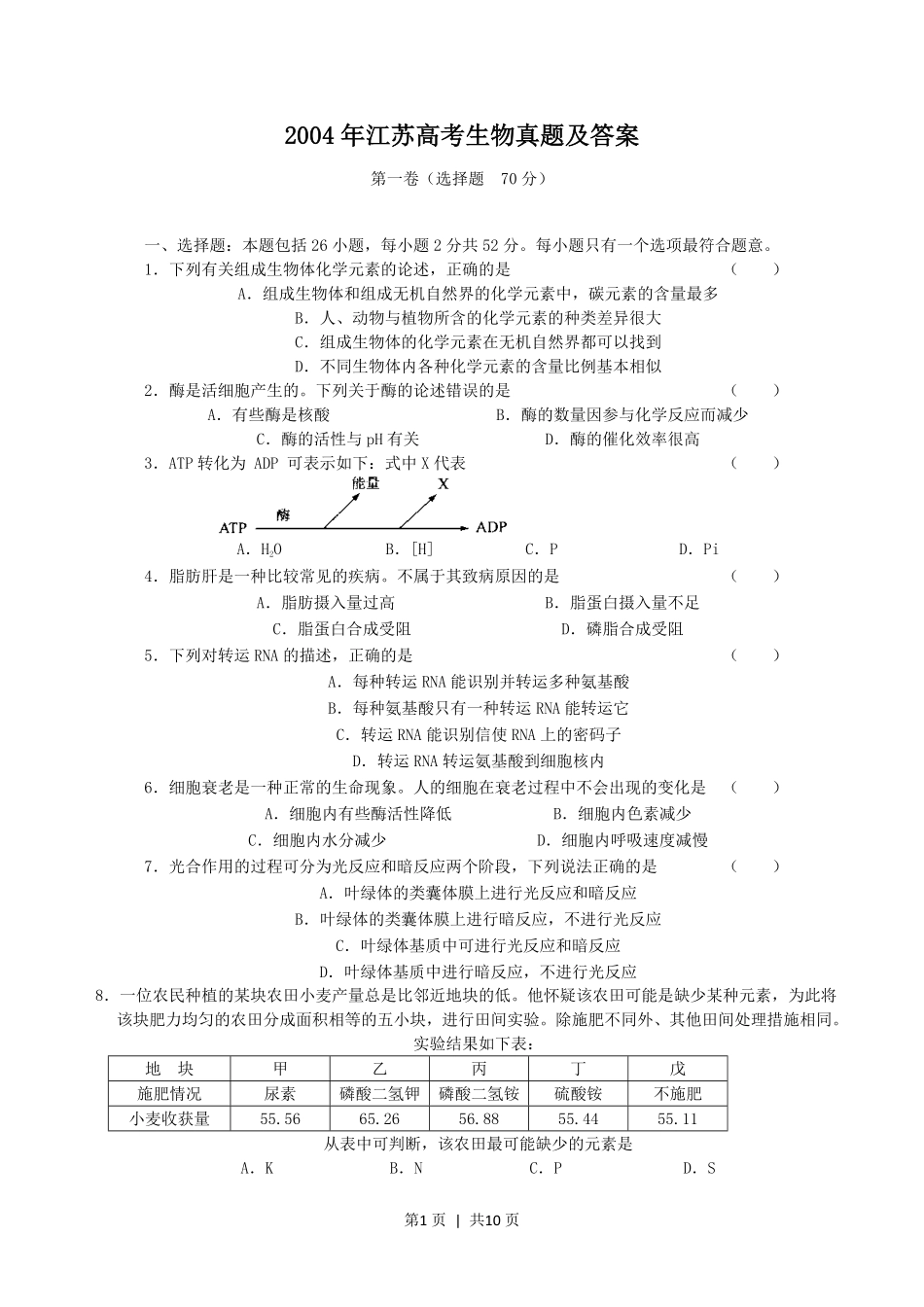 2004年江苏高考生物真题及答案.pdf_第1页