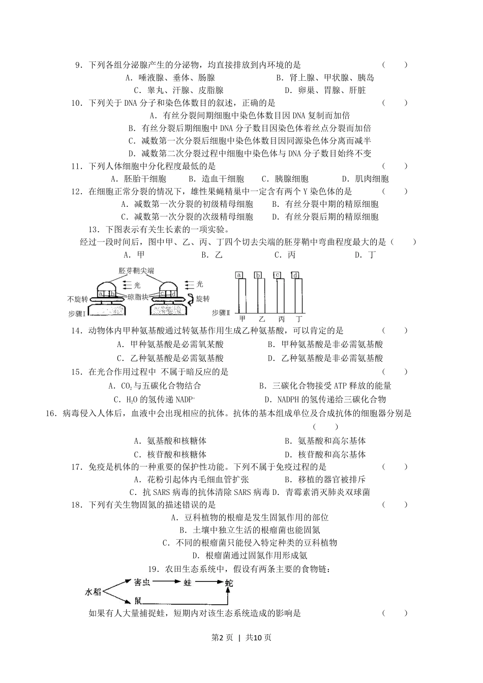 2004年江苏高考生物真题及答案.pdf_第2页