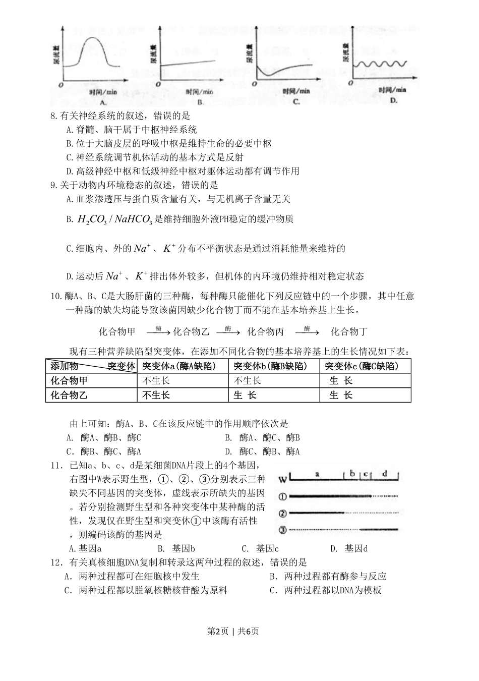 2009年高考生物试卷（海南）（空白卷）.pdf_第2页