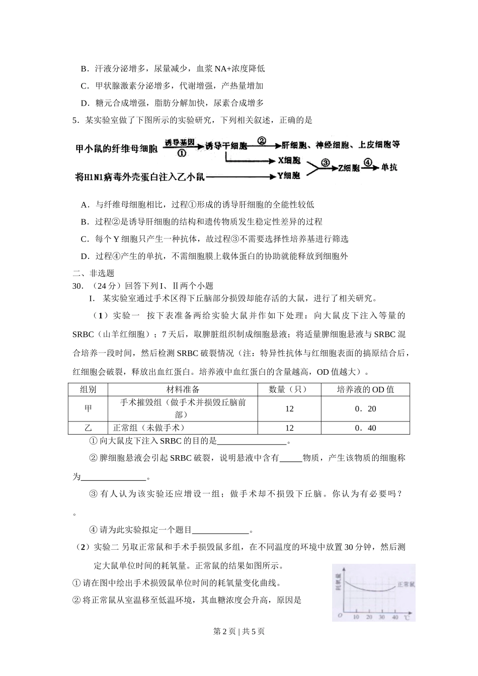 2010年高考生物试卷（四川）（解析卷）.doc_第2页