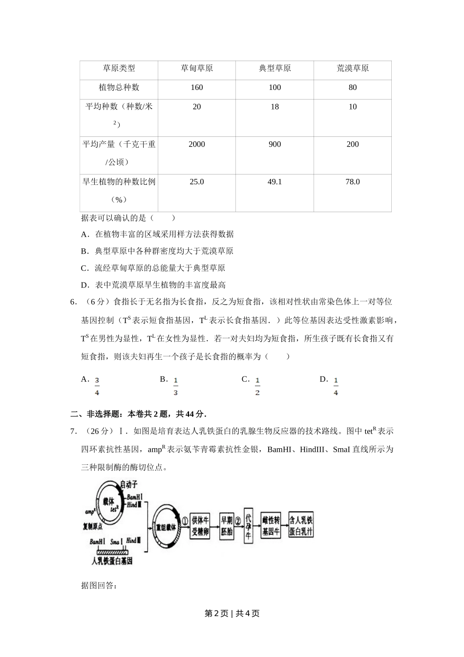 2010年高考生物试卷（天津）（空白卷）.doc_第2页
