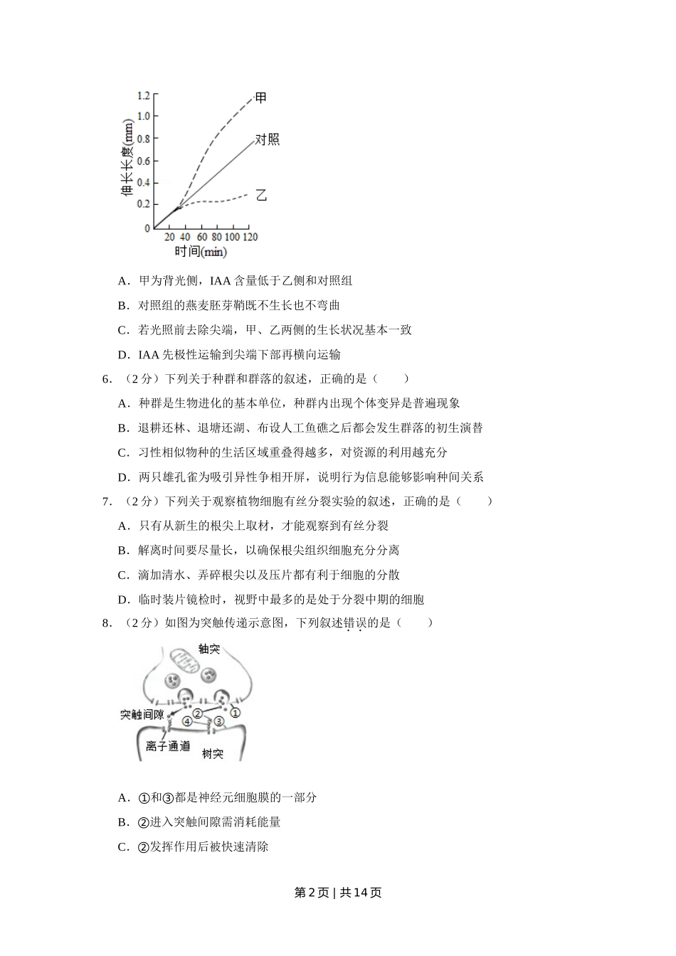 2019年高考生物试卷（江苏）（空白卷）.doc_第2页