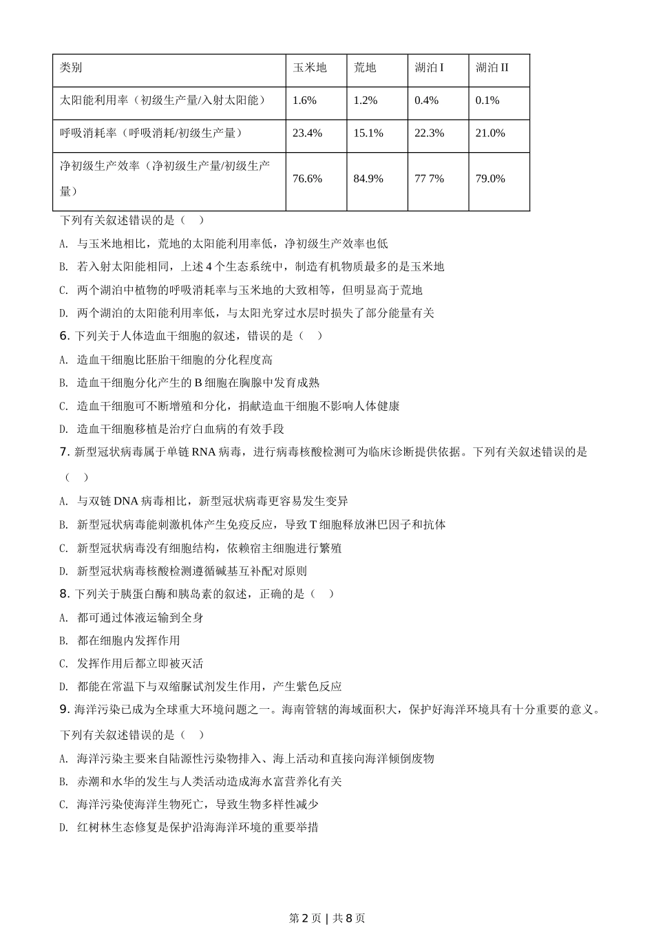 2020年高考生物试卷（海南）（空白卷）.doc_第2页