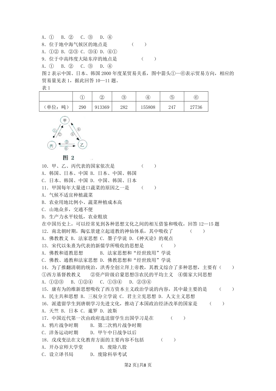 2005年重庆高考文科综合真题及答案.pdf_第2页