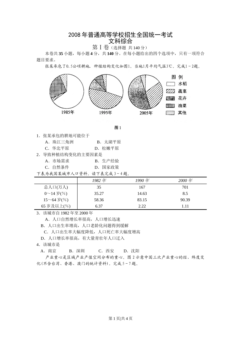 2008年高考地理试卷（浙江）（空白卷）.doc_第1页