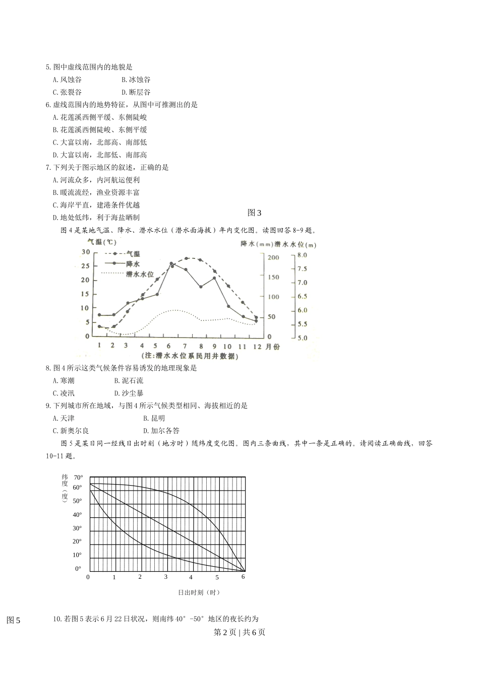 2010年高考地理试卷（四川）（解析卷）.doc_第2页