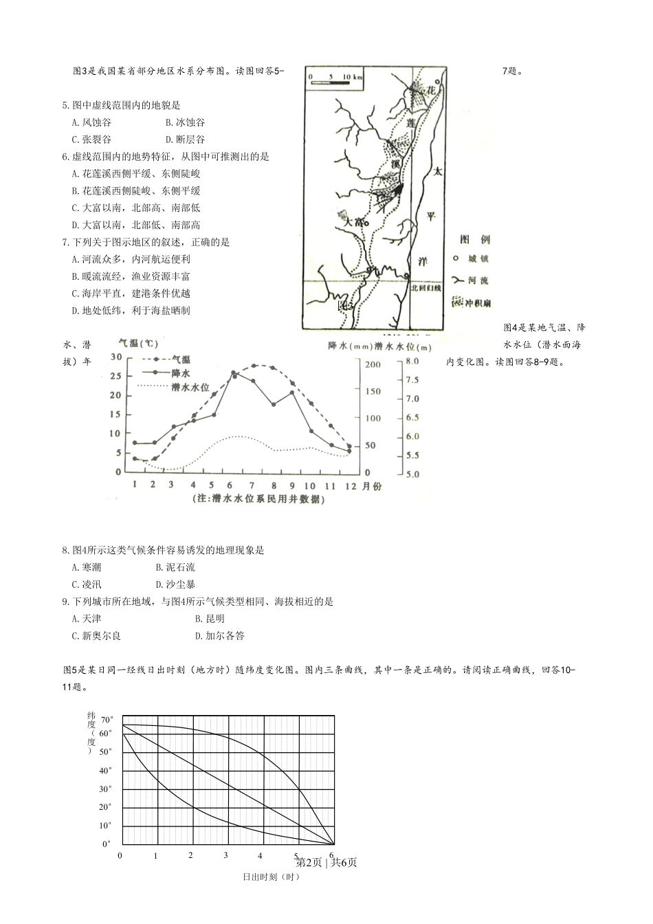 2010年高考地理试卷（四川）（解析卷）.pdf_第2页