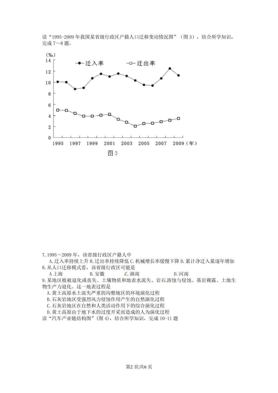 2011年高考地理试卷（广东）（解析卷）.pdf_第2页