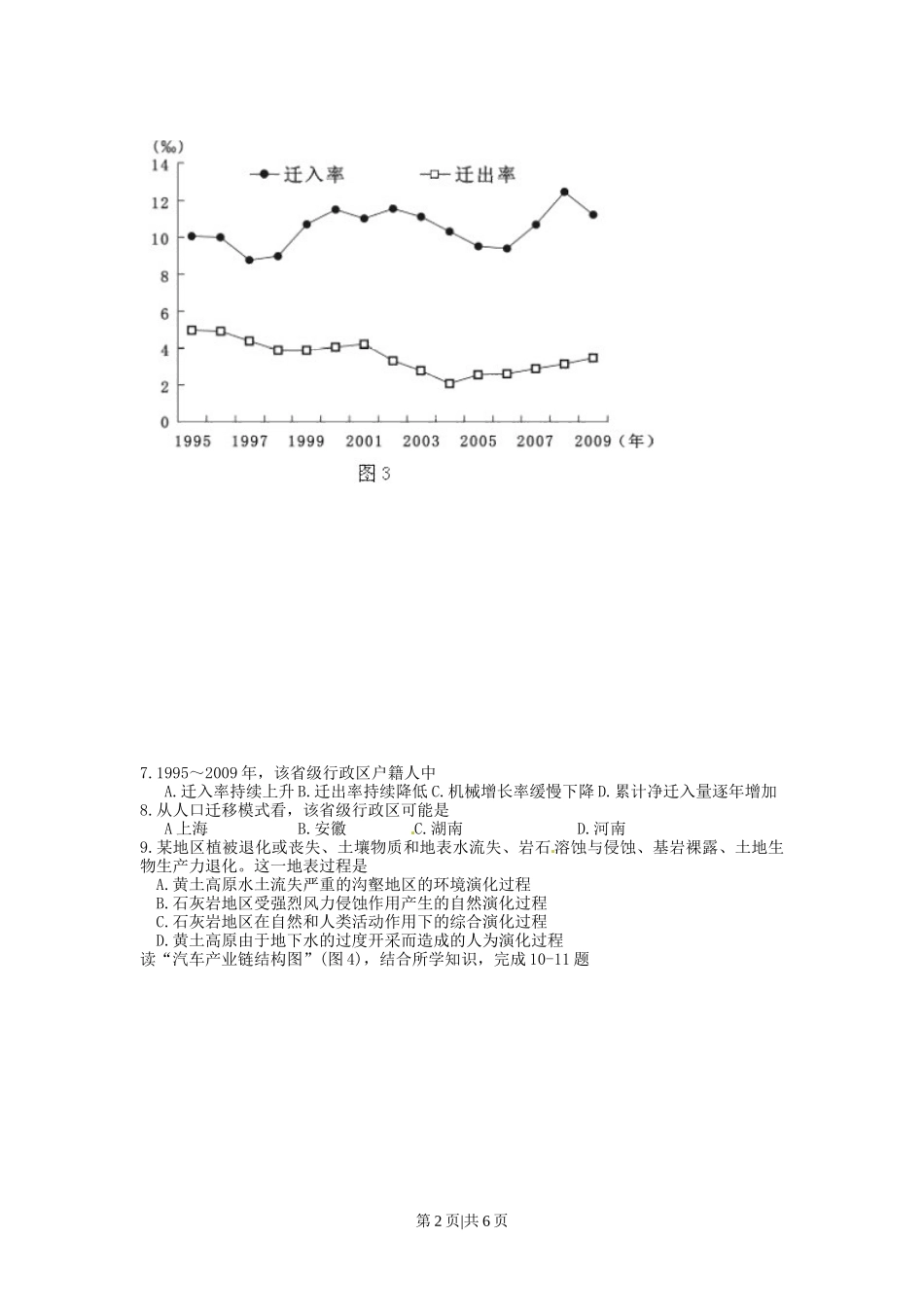 2011年高考地理试卷（广东）（空白卷）.docx_第2页