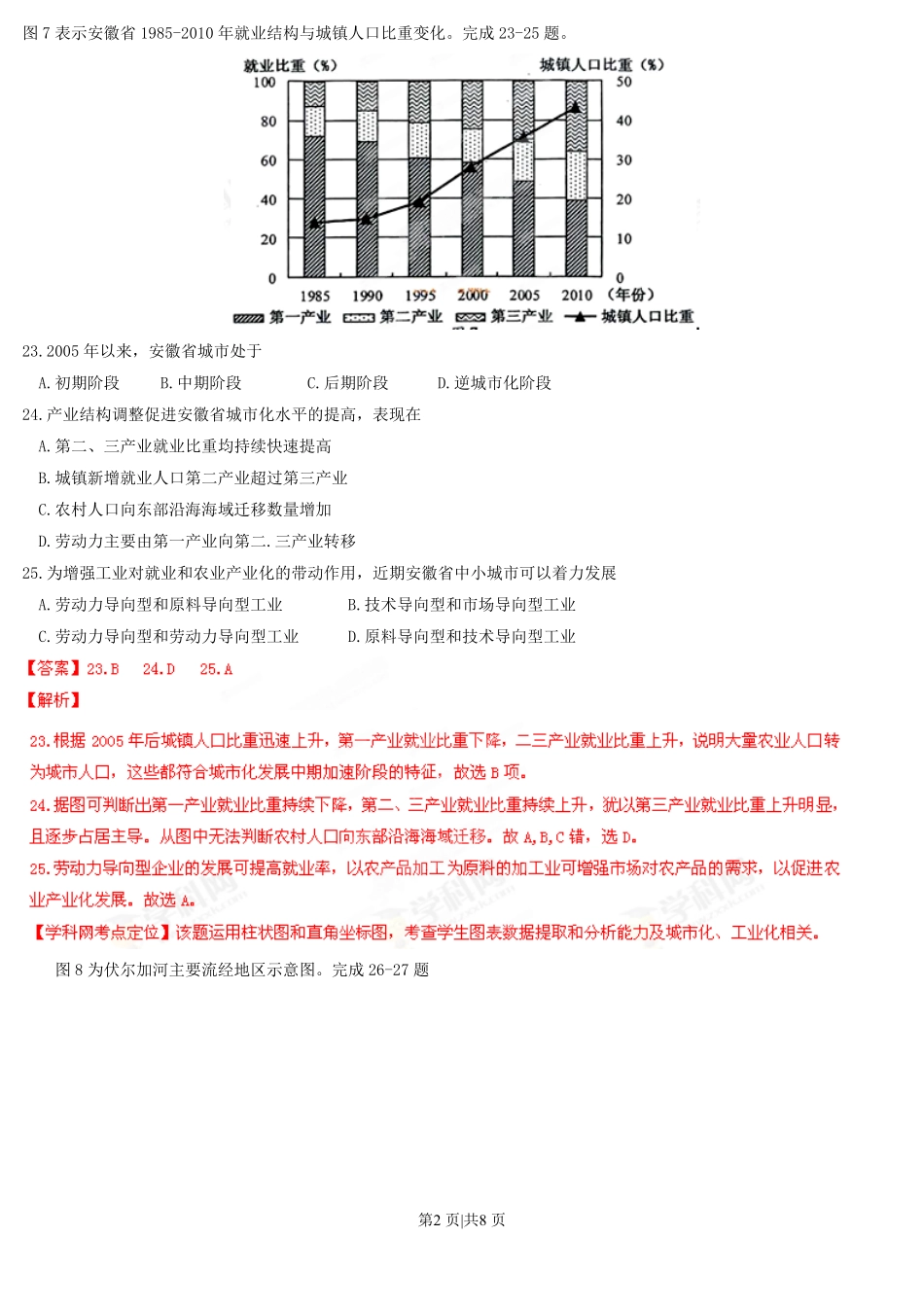 2013年高考地理试卷（安徽）（解析卷）.pdf_第2页