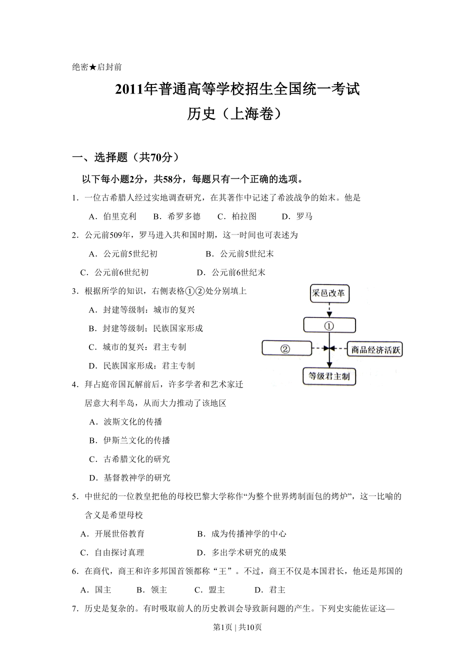 2011年高考历史试卷（上海）（空白卷）.pdf_第1页