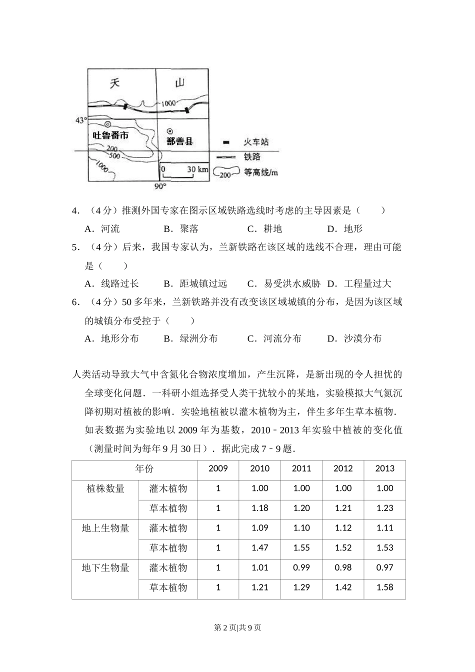 2014年高考地理试卷（新课标Ⅰ）（空白卷）.docx_第2页