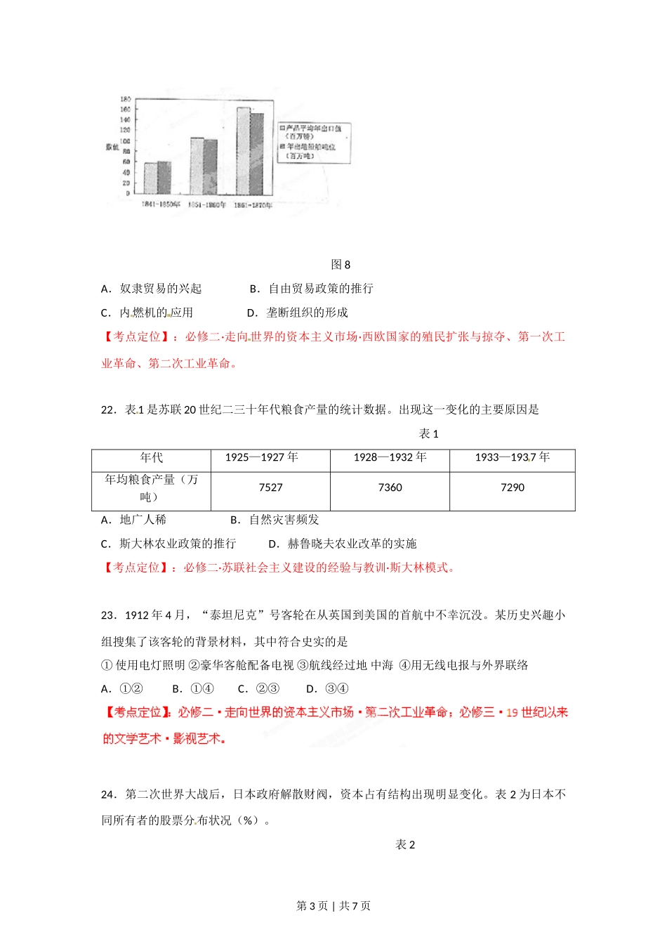 2012年高考历史试卷（福建）（空白卷）.doc_第3页