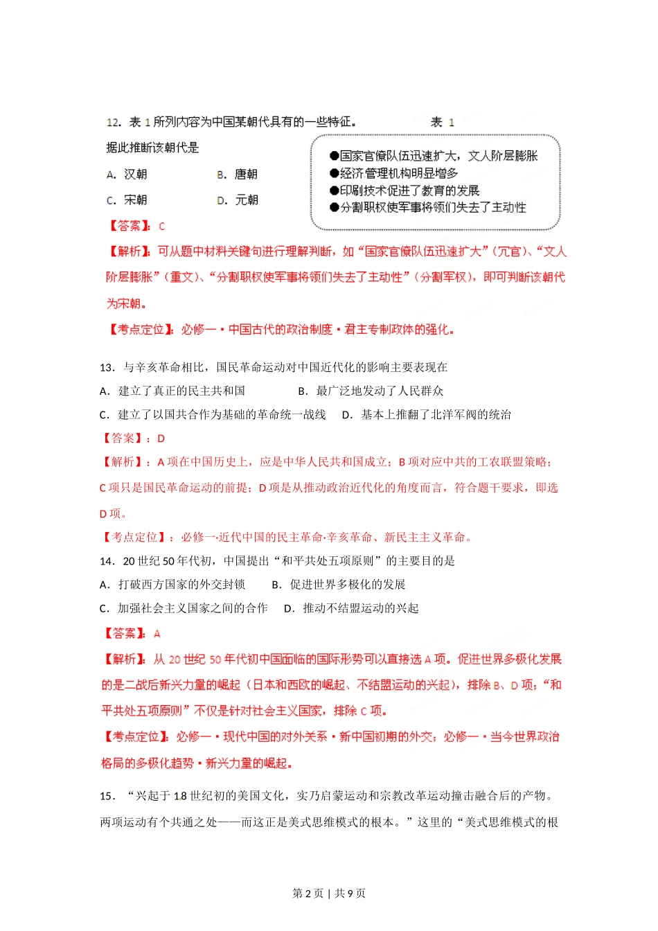 2012年高考历史试卷（山东）（解析卷）.doc_第2页