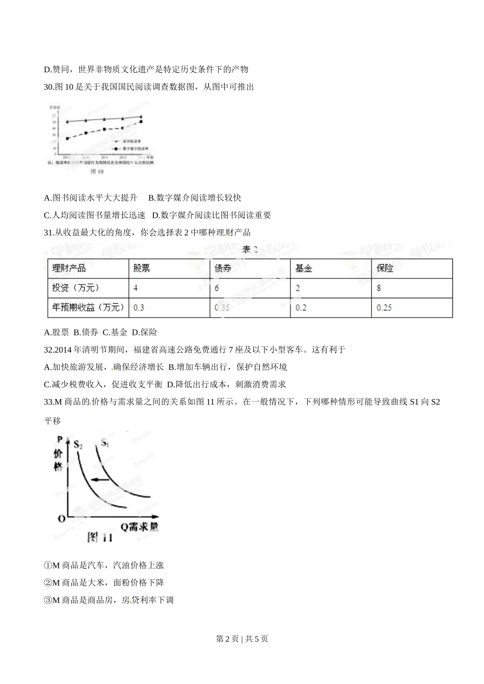 2014年高考政治试卷（福建）（空白卷）.doc_第2页