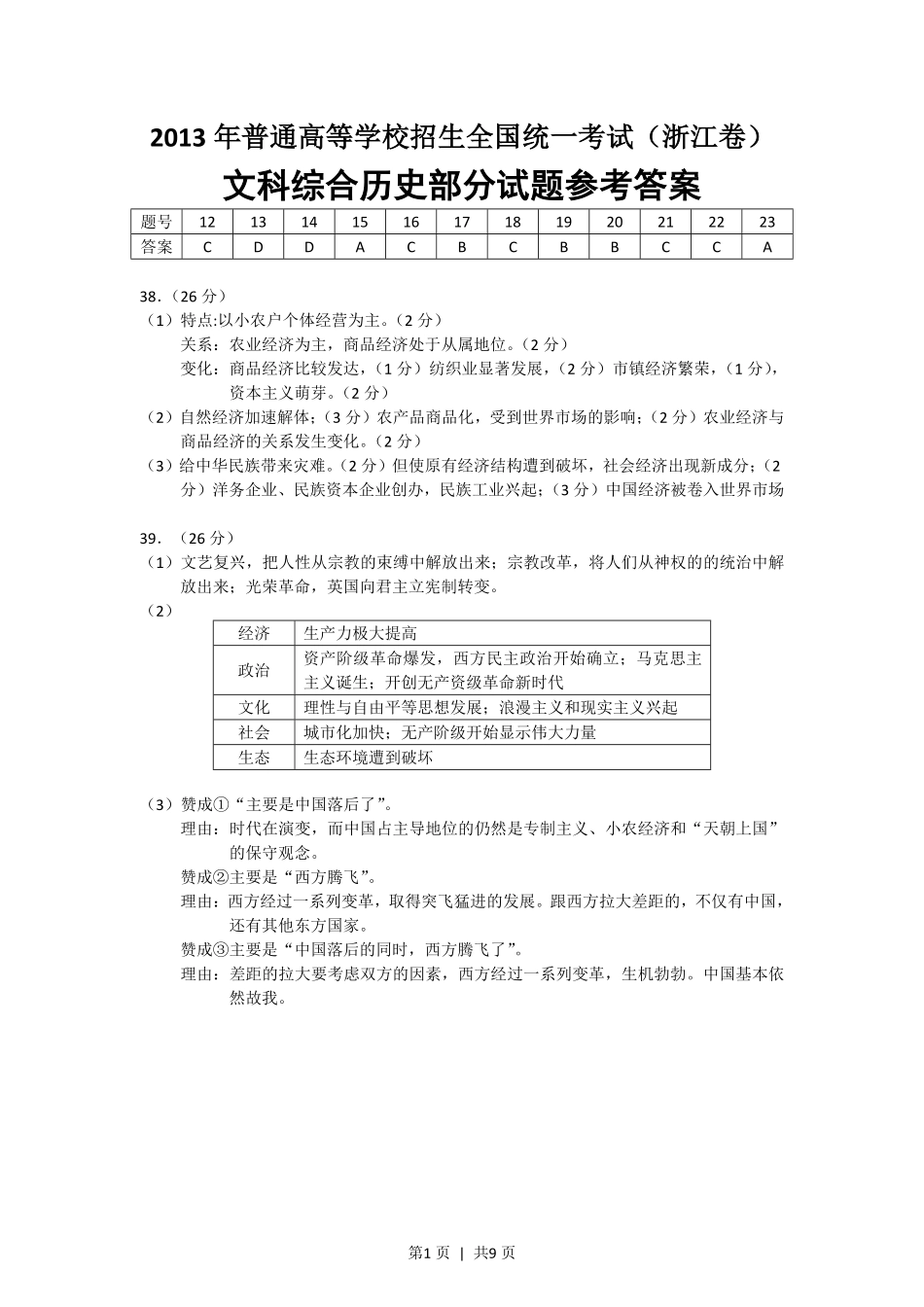 2013年高考历史试卷（浙江）（解析卷）.pdf_第1页